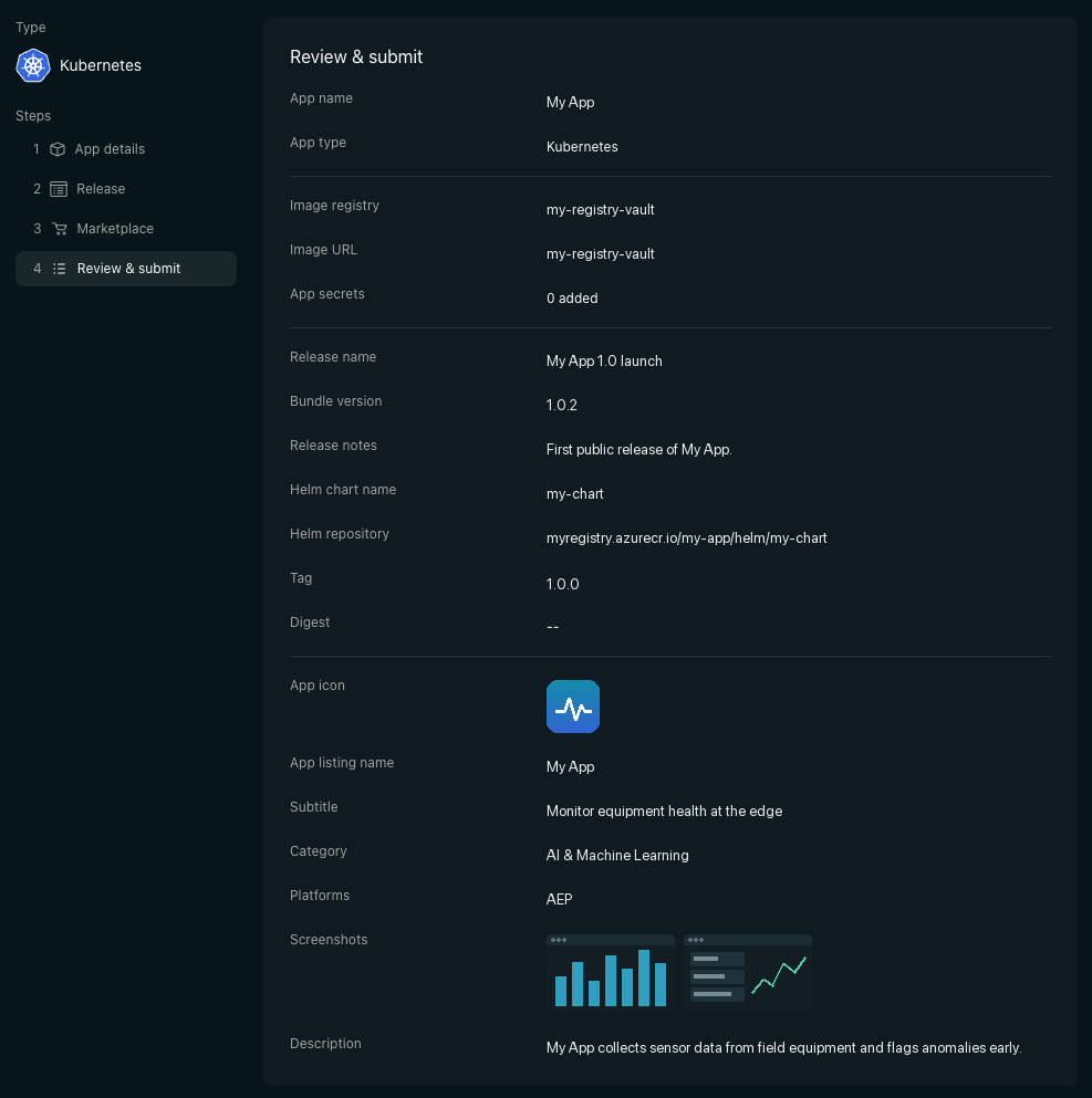 The Review &amp; submit step — a read-only summary of the app, registry, release, Helm chart and marketplace listing